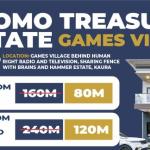 Glomo Treasure Estate Games Village